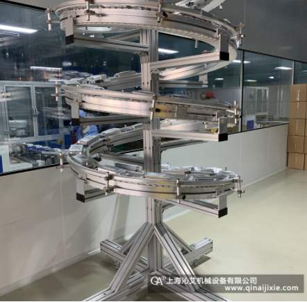 食品输送线使用中的注意事项是什么？